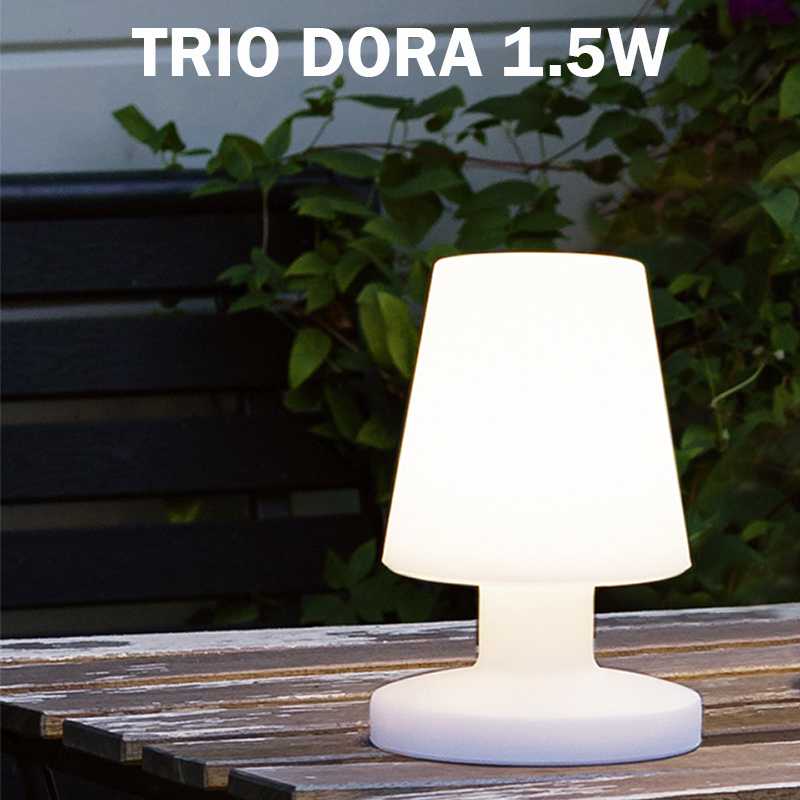 Lampe fun et décorative planète à led de chez Trio