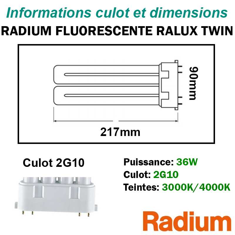 RALUX TWIN 36W 2G10