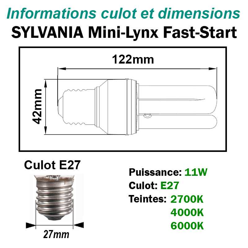 SYLVANIA 11W FAST-START E27