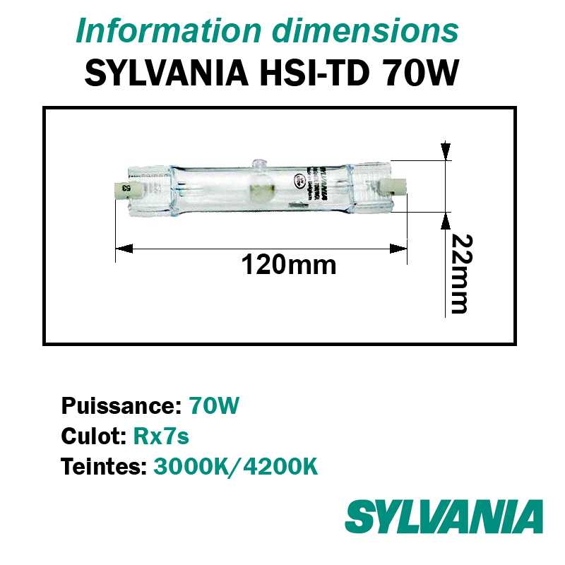 Dimensions SYLVANIA HSI-TD 70W Rx7s