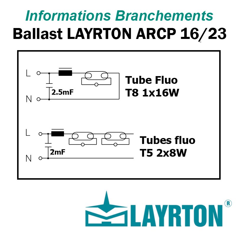 BRANCHEMENT BALLAST TUBE FLUO 16W 2x8W