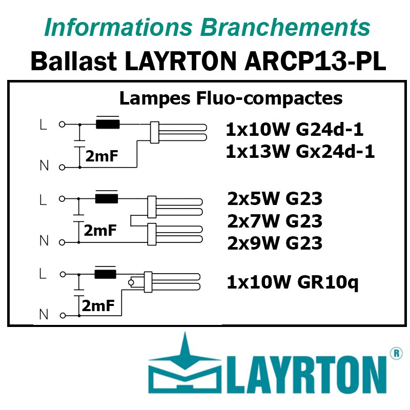 Informations branchement ballast ARCP13-PL