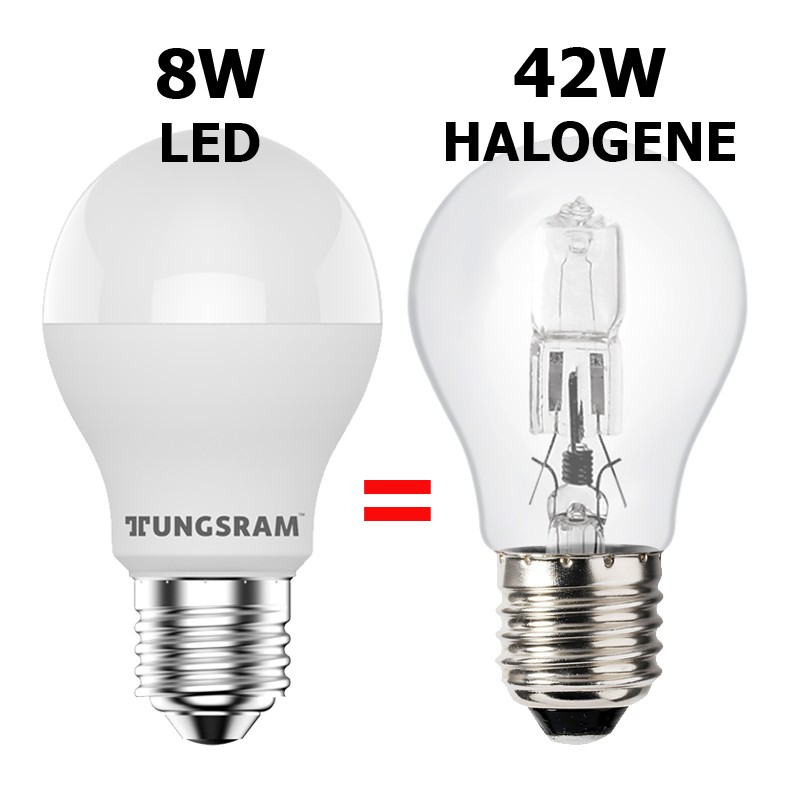 Lampe LED Sphérique -Dimmable- (lumière blanche, 9 Watt) - Energical