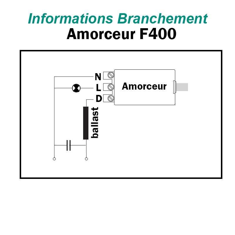 Branchement amorceur superposition