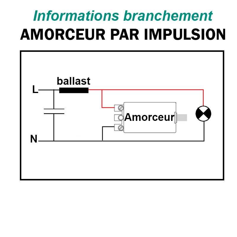 Branchement-amorceur par impulsion