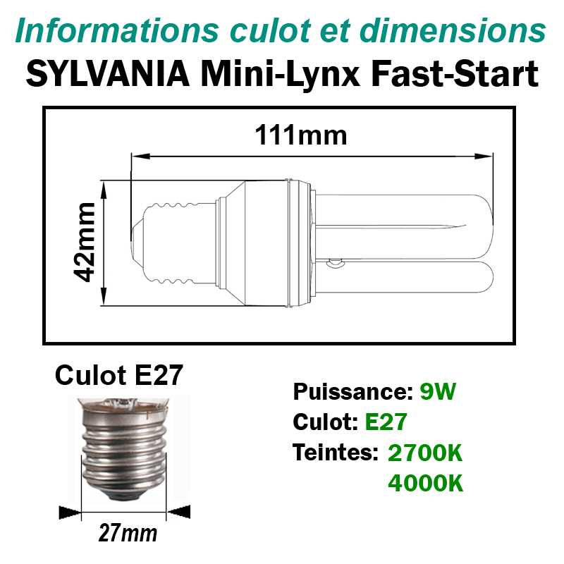 SYLVANIA 9W FAST-START E27