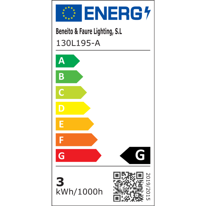 Classe énergétique ampoule BENEITO 130L195-A