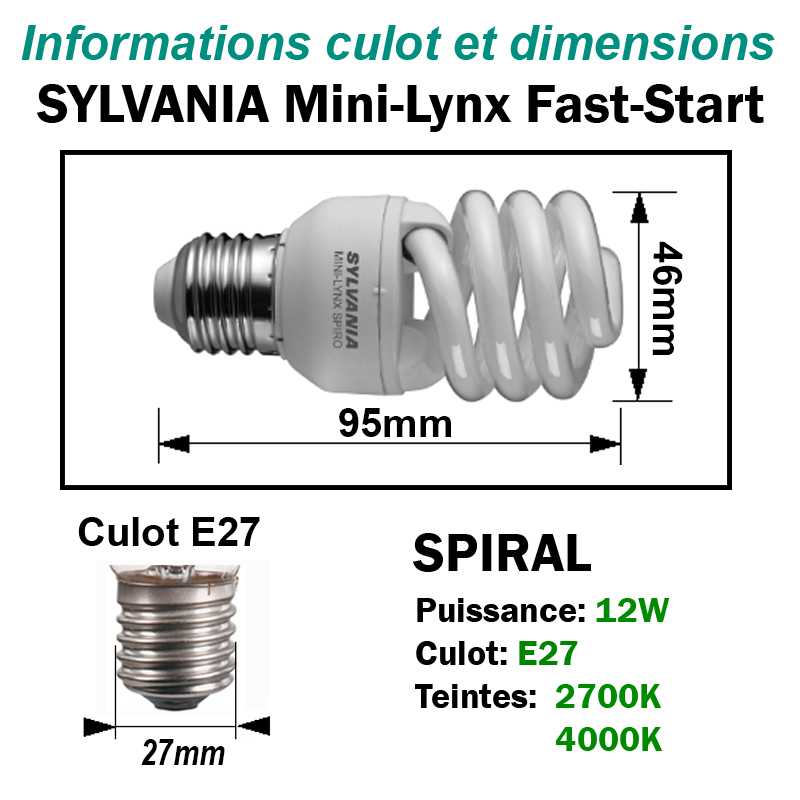 SYLVANIA 12W SPIRALE E27