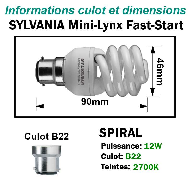 SYLVANIA 12W SPIRALE B22