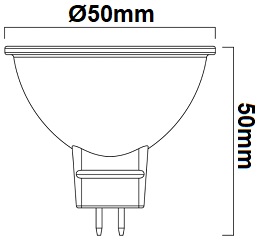 Dimension spot LED 24V-28V