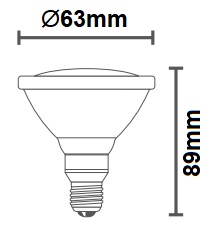 Ampoule réflecteur LED PAR20 DURALAMP
