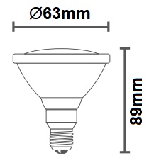 Ampoule réflecteur LED PAR20 DURALAMP