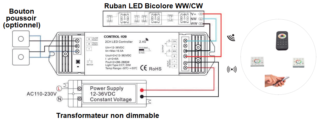 Branchement JISO CONTROL-v20