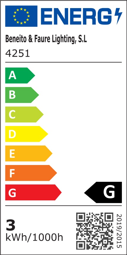 Classe énergétique encastré de sol BEINEITO 4251