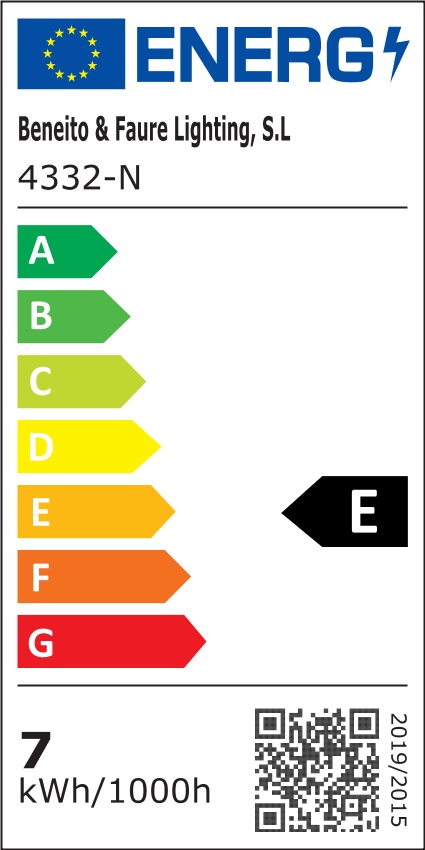 Classe énergétique luminaire BENEITO 4332-N