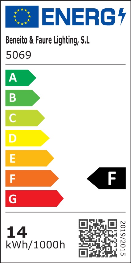 Classe énergétique luminaire BENEITO 5069