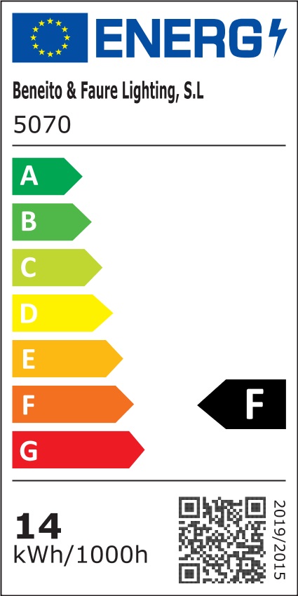Classe énergétique luminaire BENEITO 5070