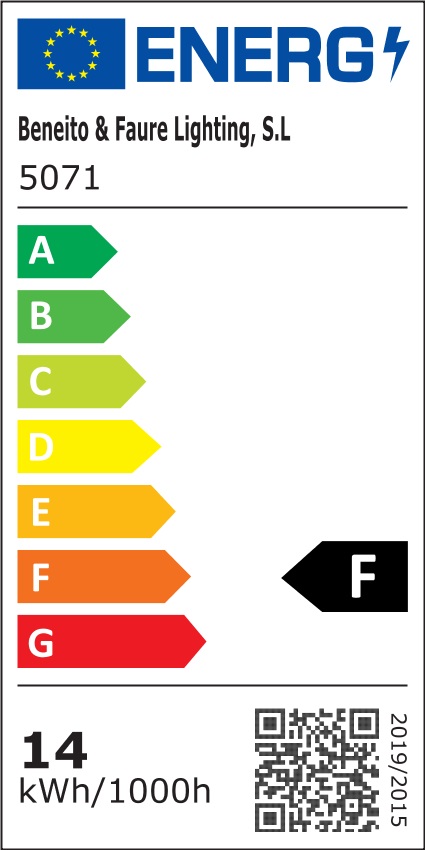 Classe énergétique luminaire BENEITO 5071