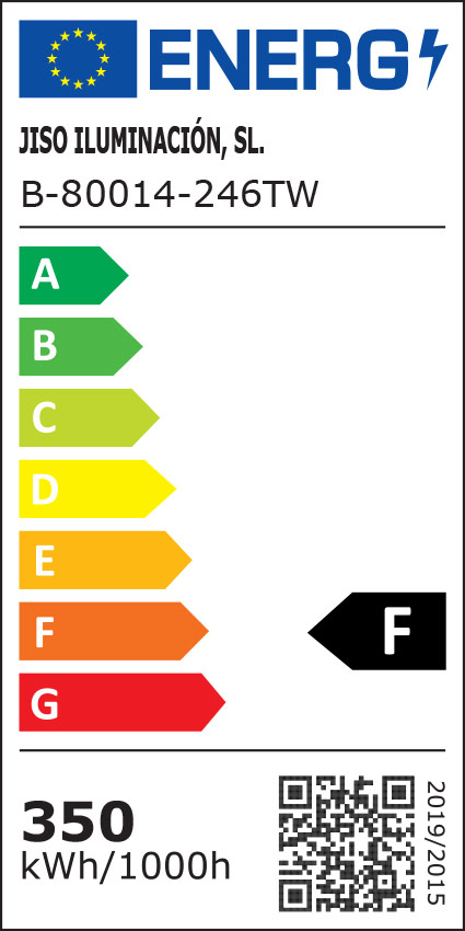 Classe énergétique ruban LED JISO 90024-2494