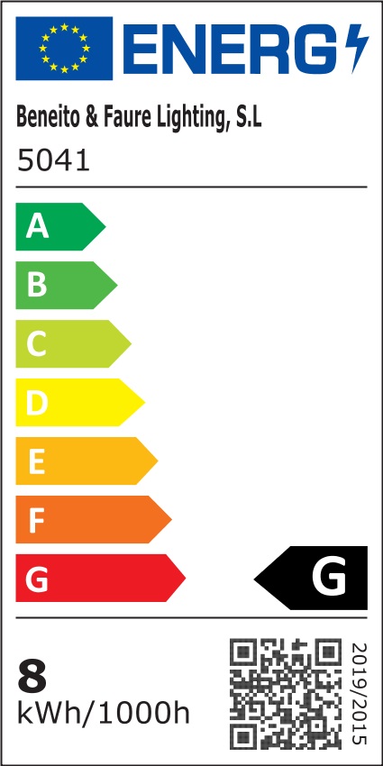 Classe énergétique luminaire BENEITO 5041