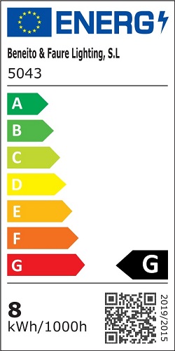Classe énergétique luminaire BENEITO 5043