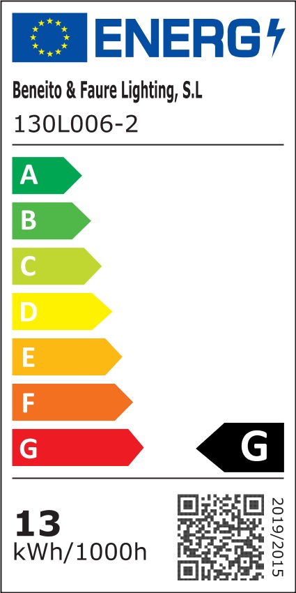 Classe énergétique ampoule BENEITO 130L006-2