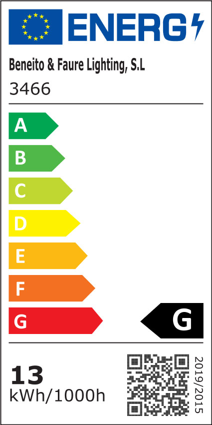 Classe énergétique ampoule BENEITO 3466