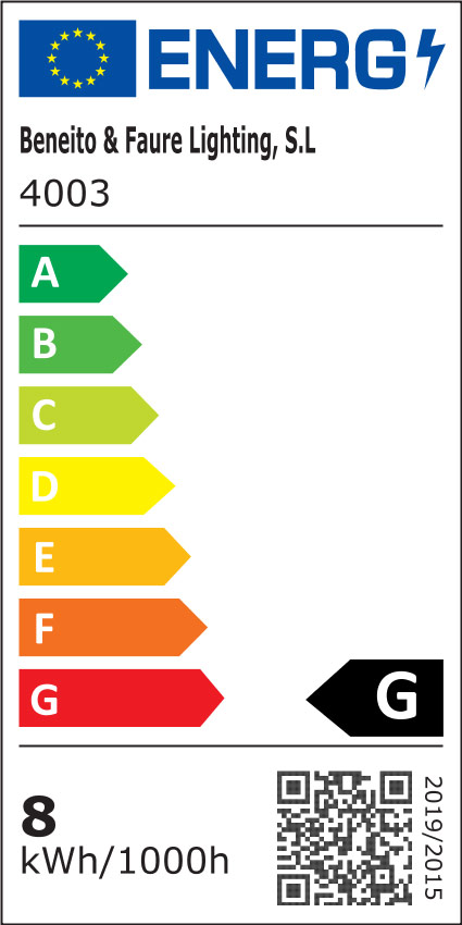 Classe énergétique ampoule BENEITO 4003