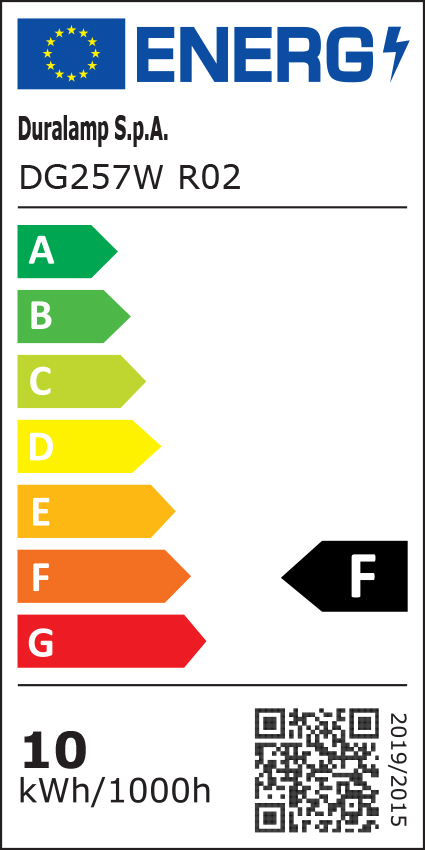 Classe énergétique ampoule DURALAMP DG257W