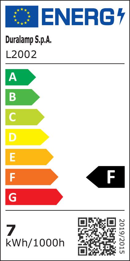 Classe énergétique ampoule DURALAMP L2002