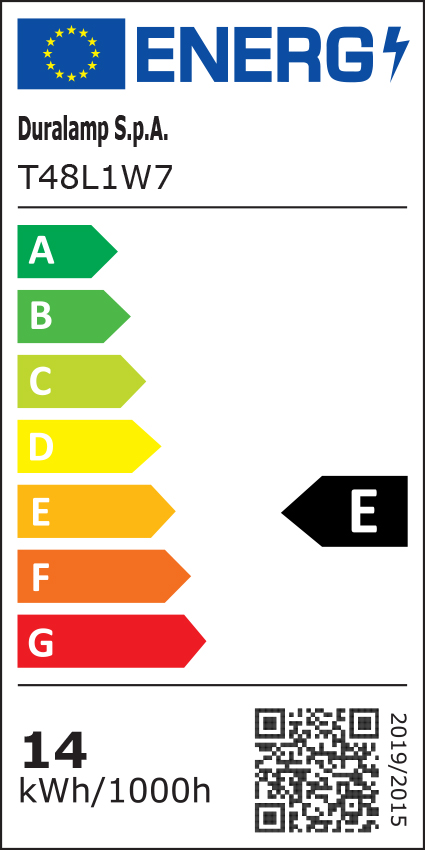 Classe énergétique ampoule DURALAMP T48L1W7
