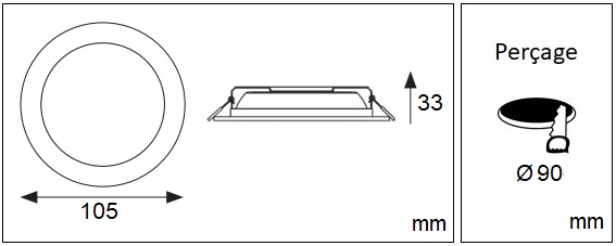 Dimensions JISO 50207