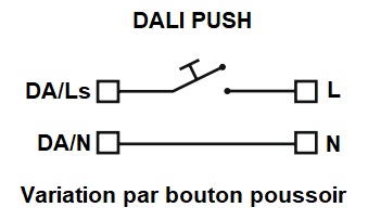 Câblage DALI PUSH