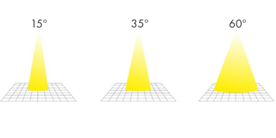 angle luminaire BENEITO PLUS