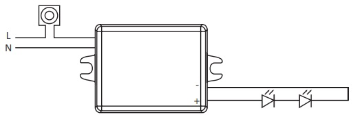 Branchement variateur TRIAC avec convertisseur