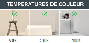 Température de couleur 2700K 3000K 4000K